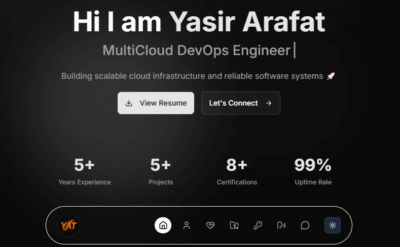 Turzo Portfolio website